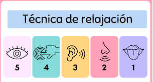 Técnica 5-4-3-2-1 (anclaje sensorial completo)